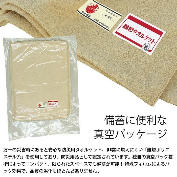 [新品未使用]　難燃性、防火布 KANOX® & MAZIC®内因性難燃生地 | EN ISO認証済み