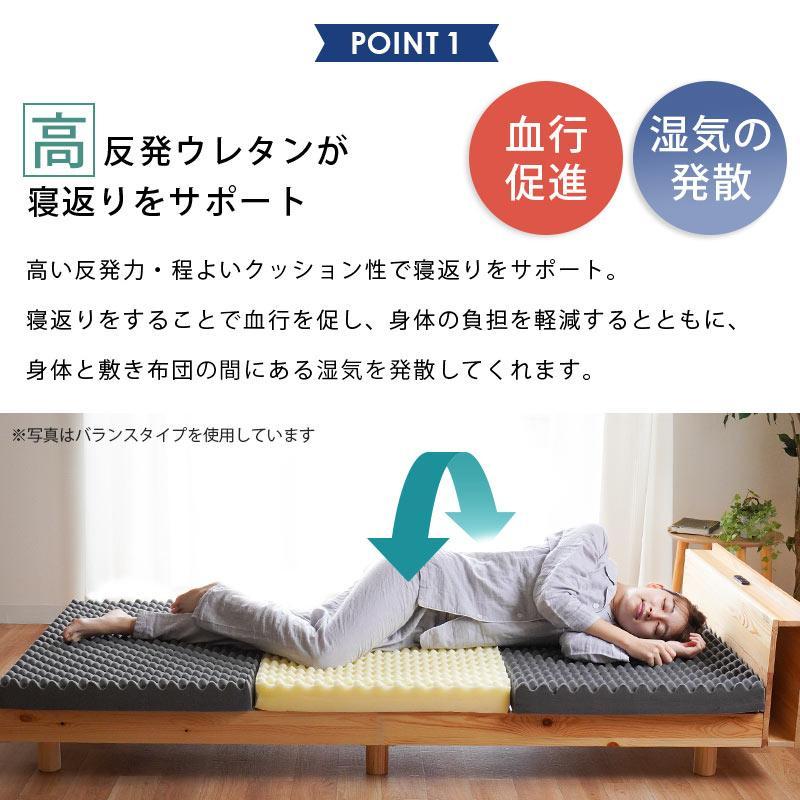 高反発マットレス シングル 除湿シート1枚付き 日本製 三つ折り