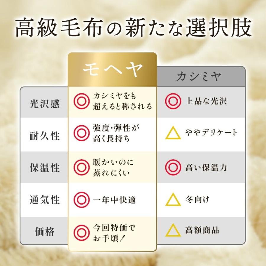西川（nishikawa） モヘヤ 毛布 シングル 掛け毛布 モヘア 高級 天然