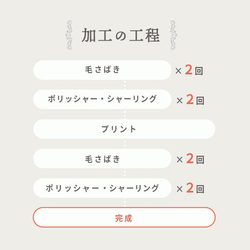 毛布 暖かい シングル 2枚合わせ 西川 1億円毛布 洗える マイヤー毛布 ブランケット | 西川 | 17