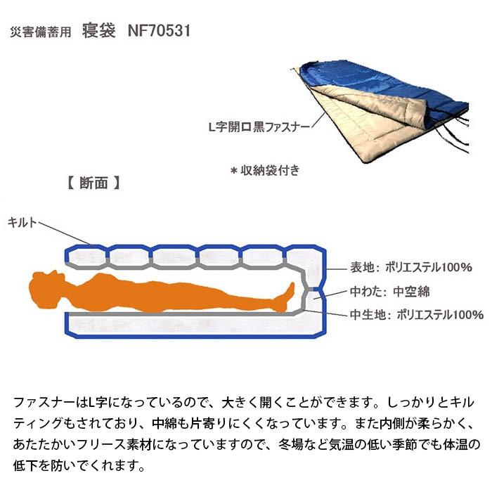 防災グッズ 寝袋 シュラフ 真空パック 備蓄用 災害救助用 ねぶくろ