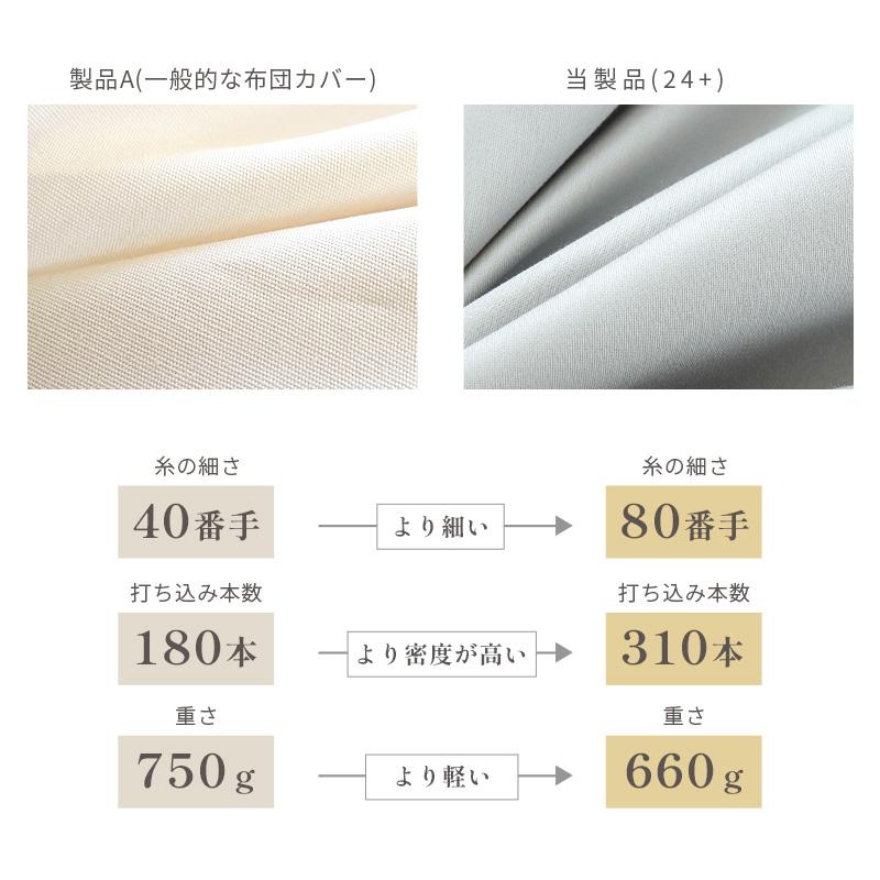 西川　24+ 掛け布団カバー　80ラムコサテン　190×210 ダブル　日本製 西川 24+ 80サテン 超長綿 掛け布団カバー シングルロング | ね