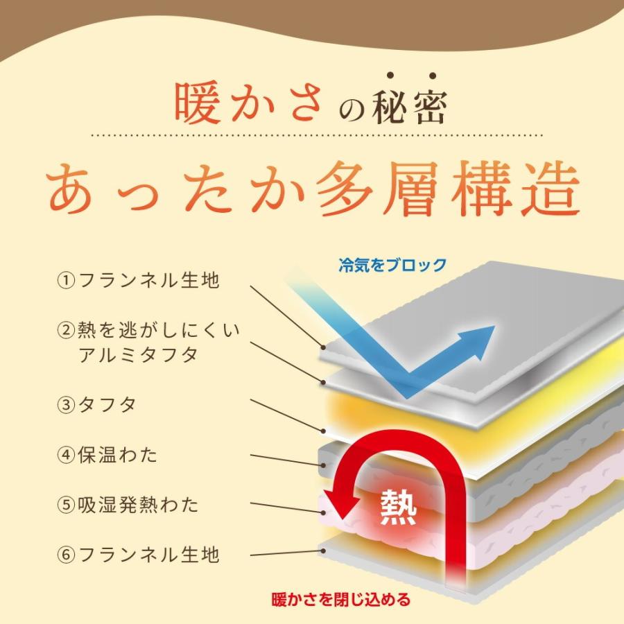 西川（nishikawa） あったか多層毛布 掛け布団カバー シングル 2枚