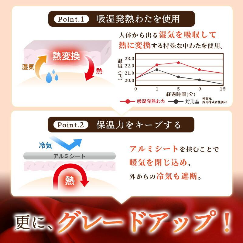 あったか多層毛布 掛け布団カバー シングル 西川 吸湿発熱わた アルミシート 保温 接触温感 暖かい カバーになる毛布 冬用カバー｜futon｜08