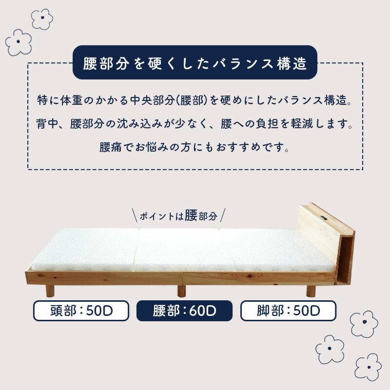 マットレス シングル 高反発 三つ折り 折りたたみ 体圧分散 洗える 3D