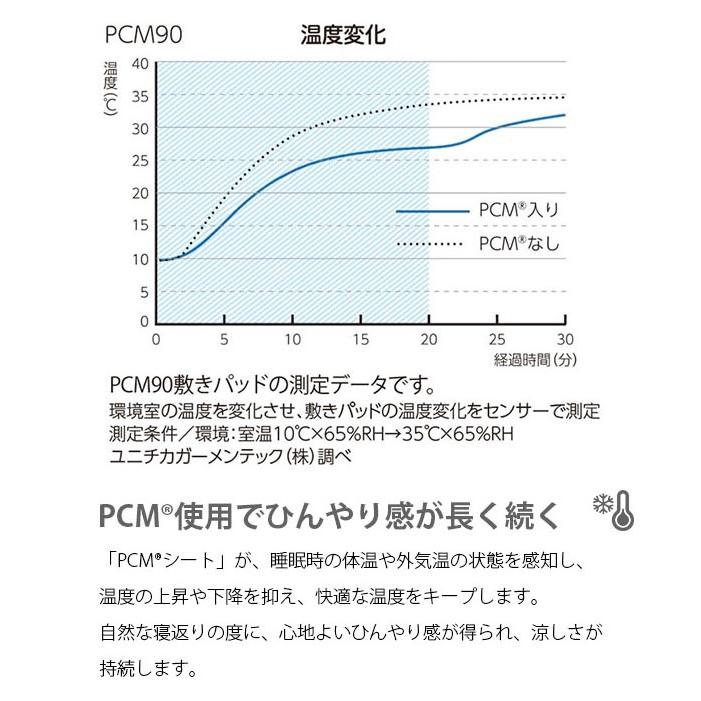 西川 冷感敷きパッド シングル 日本製 麻100％＆綿100％パイル リバーシブル 夏 ひんやり接触冷感 PCMシート 抗菌 敷パッド｜futon｜02