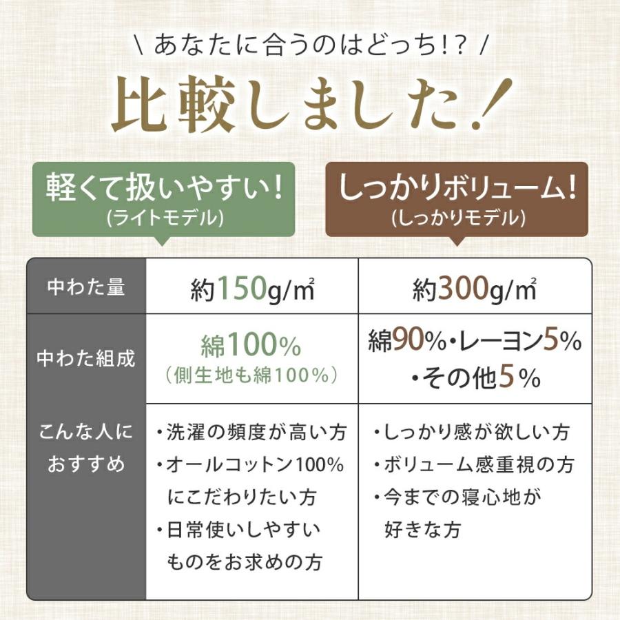 西川（nishikawa） 敷きパッド シングル 綿100％ ポコット ライト