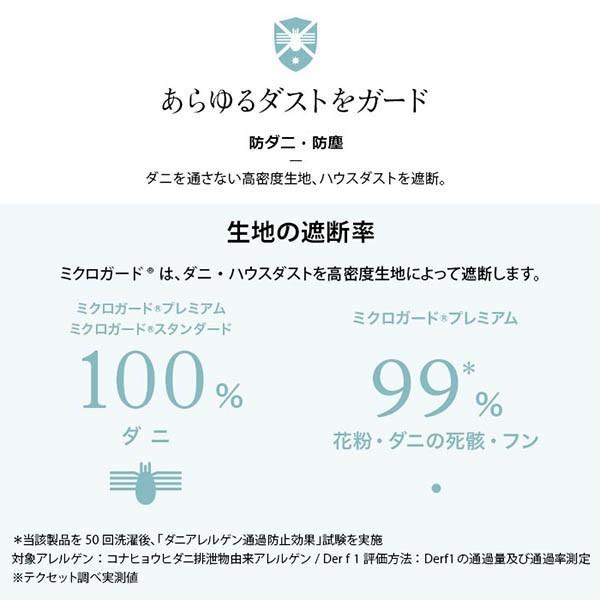 ミクロガード スタンダード ボックスシーツ セミダブル 日本製 高密度 防ダニ マットレスカバー_5