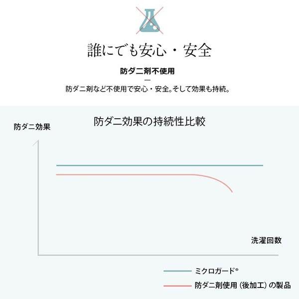 ミクロガード スタンダード ボックスシーツ セミダブル 日本製 高密度 防ダニ マットレスカバー_8