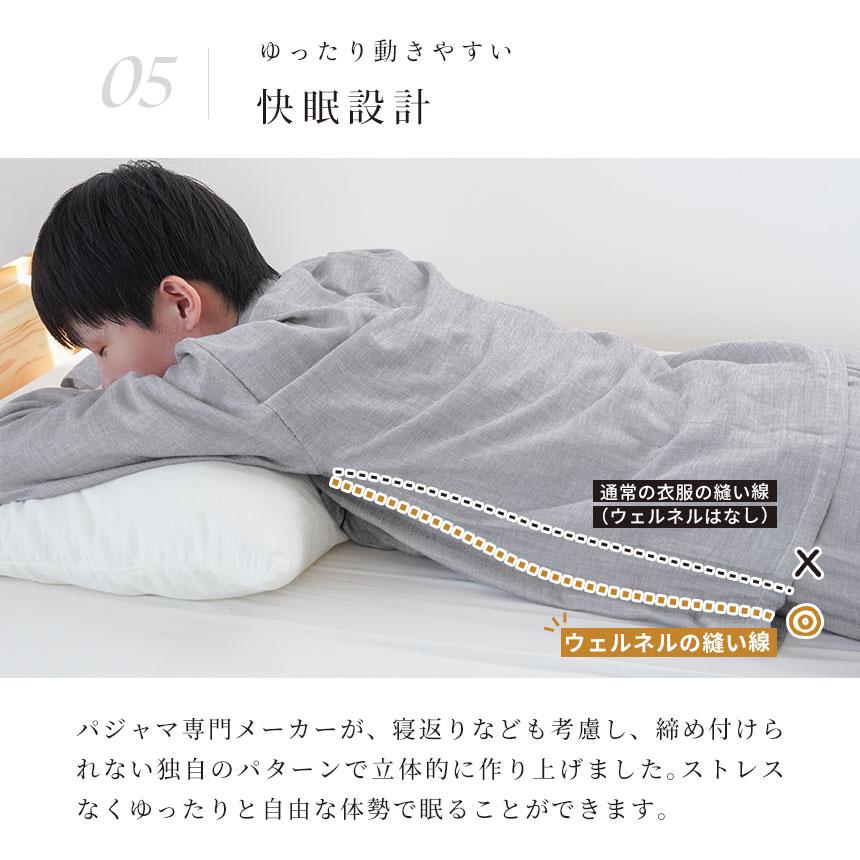 パジャマ メンズ 春 秋 冬 日本製 綿100％ 3重ガーゼ 長袖 長ズボン