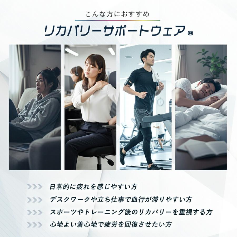リカバリーサポートウェア(R) ギフト 父の日 今日から疲労回復 男女