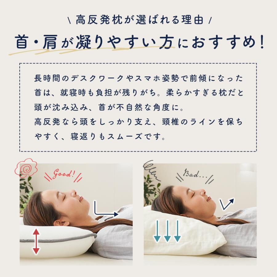 低い枕 洗える 枕 低め エアフィットピロー 40×60cm 43×63cm 高さ調節