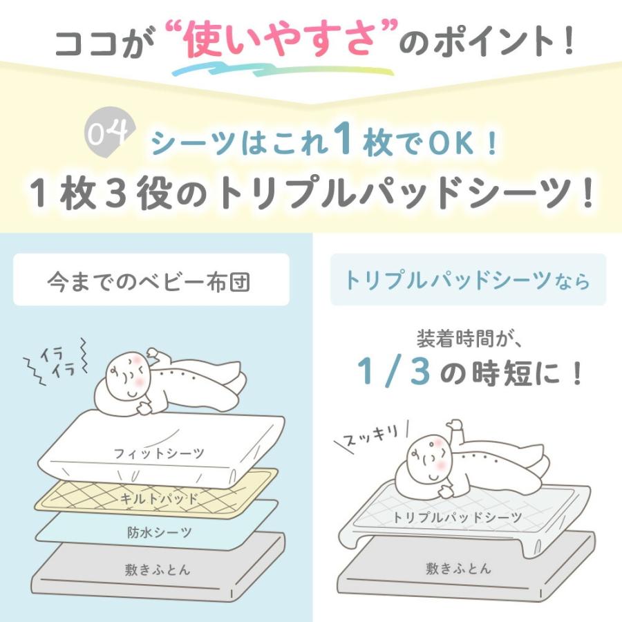 西川（nishikawa） ベビー布団セット 4点セット レギュラー 日本製