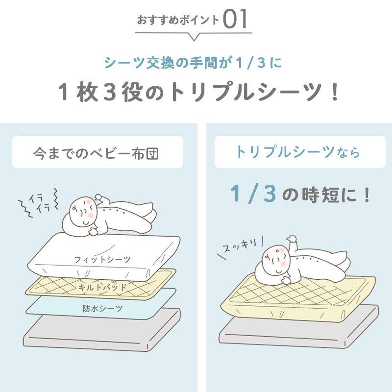 サンデシカ ベビー 防水シーツ ミニ 60×90cm用 日本製 やわらかパイル 