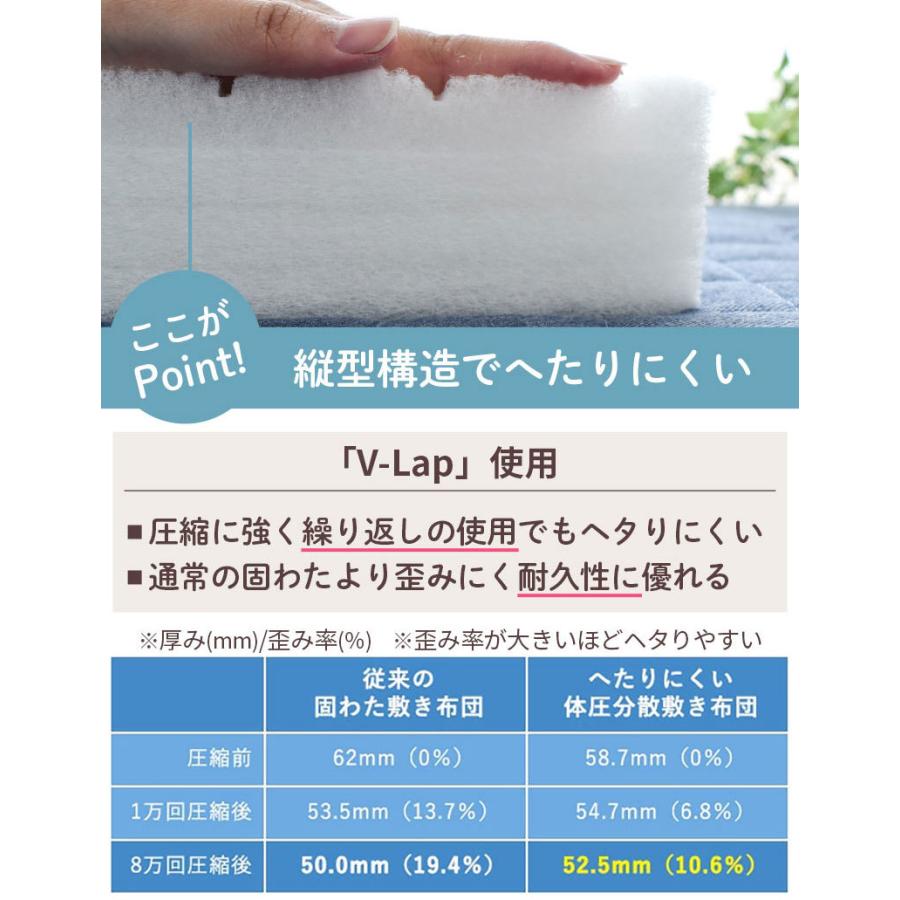 ベビー敷き布団 レギュラー 70×120cm 厚み6cm 日本製 体圧分散 テイジンV-Lap 固綿マット 2つ折り ふとん 硬め baby_6
