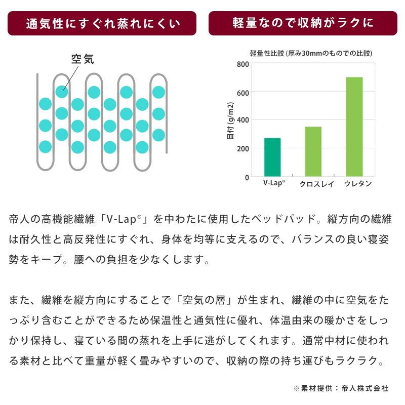 ベッドパッド クイーン 日本製 帝人V-Lap使用 体圧分散 ヘタりにくい 洗えるベッドパット 四隅ゴム付き ベッド敷きパッド｜futon｜07