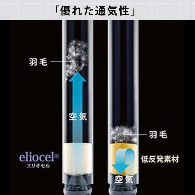 magniflex マニフレックス モデル246 シングル マットレス 12年保証