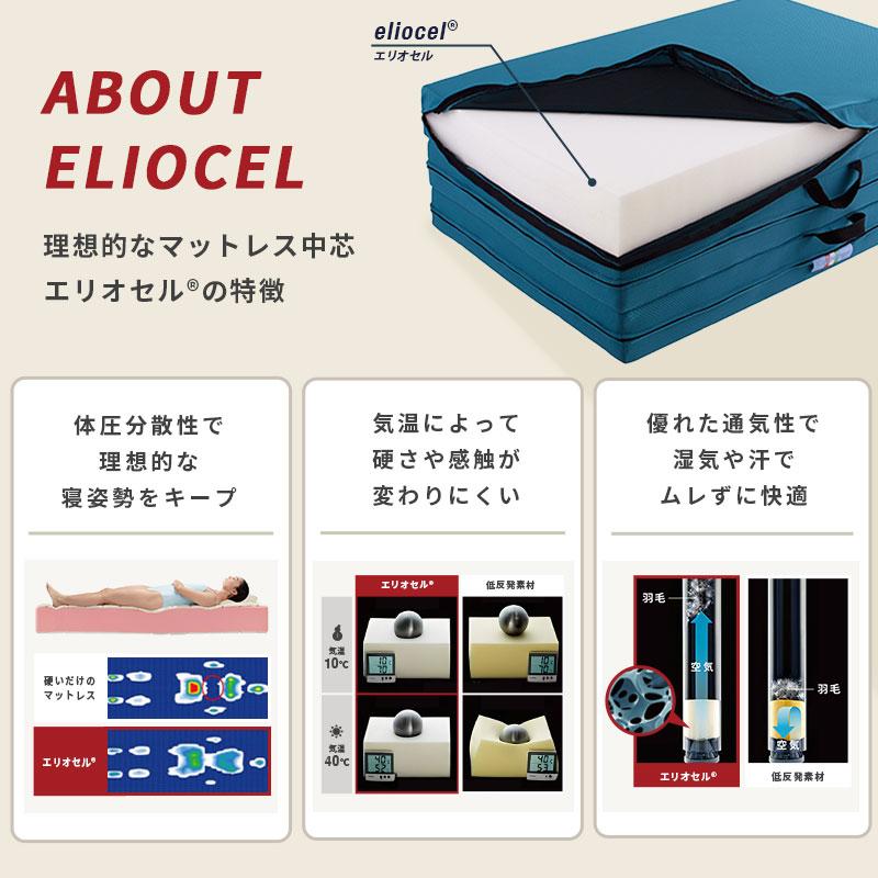 magniflex マニフレックス 三つ折り 高反発マットレス メッシュ magniflex マニフレックス 三つ折り 高反発マットレス メッシュ