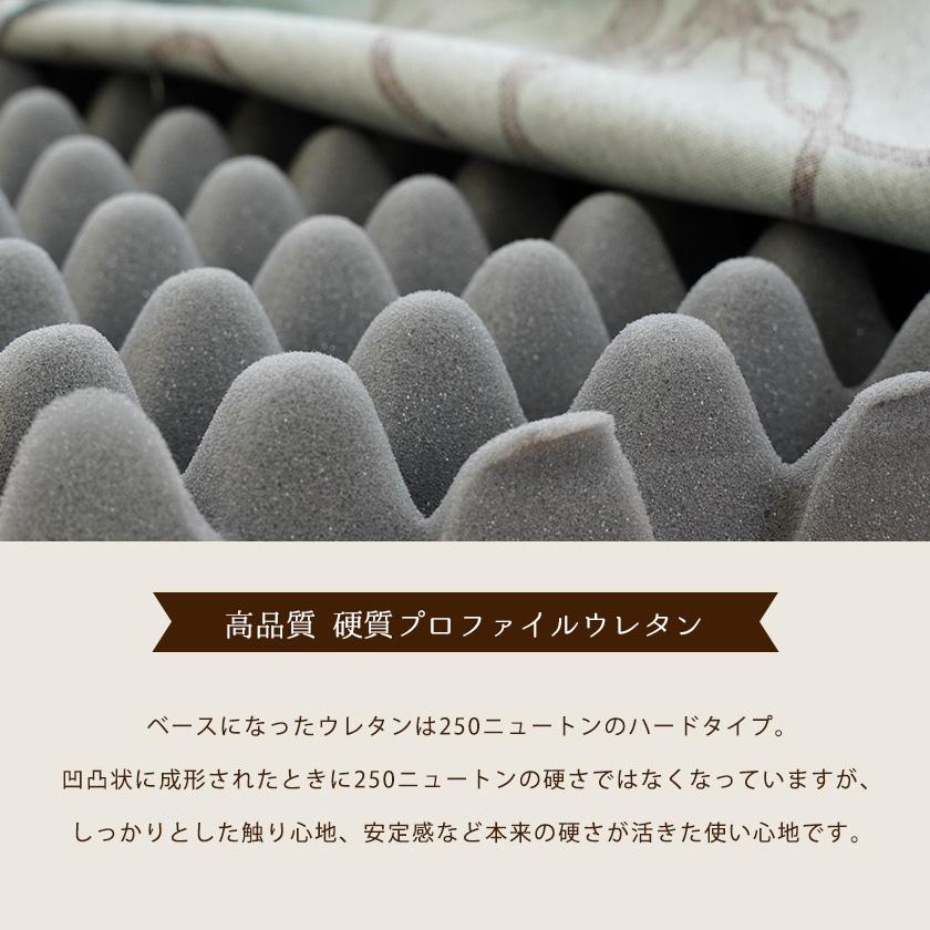 シートクッション ラウンド ロータイプ 直径45cm 厚み7cm 日本製