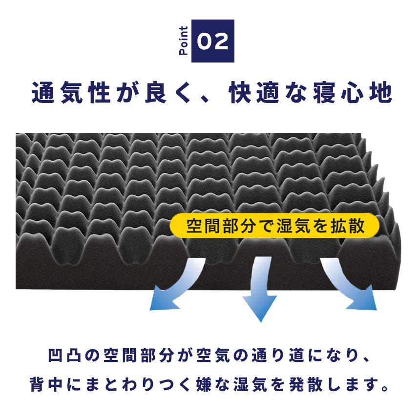 昭和西川 高反発マットレス シングル 厚み9cm 三つ折り 凹凸 昭和西川 高反発マットレス シングル 厚み9cm 三つ折り 凹凸