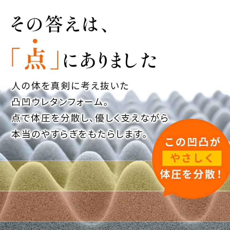 西川（nishikawa） シートクッション 点で支えるクッション 40×40cm