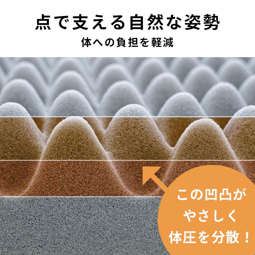 西川 点で支えるクッション シートクッション 40×40cm 厚み6cm 西川 点で支えるクッション シートクッション 40×40cm 厚み6cm