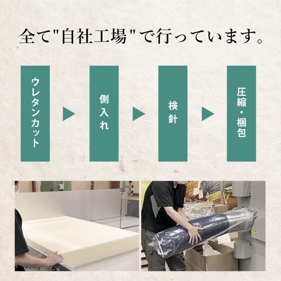 マットレス ダブル 高反発 8cm 日本製 高反発マットレス 三つ折り 硬め