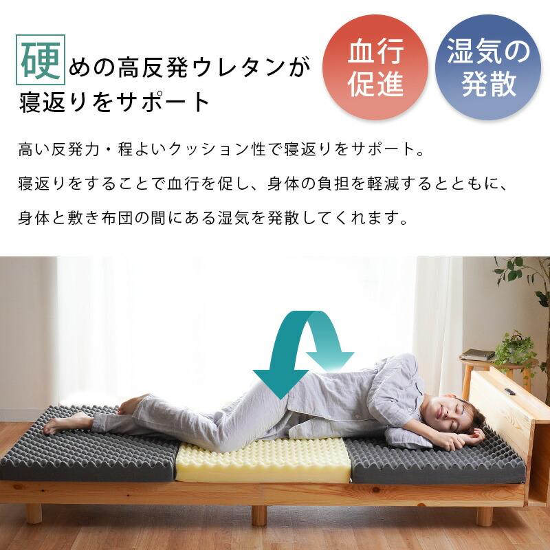 理想の生活館 高反発マットレス(3つ折りタイプ)ダブル 理想の生活館 高反発マットレス(3つ折りタイプ)ダブル 高反発