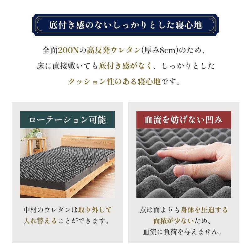 旧モデル マットレス ダブル 高反発 日本製 三つ折り 8cm 200N ハード