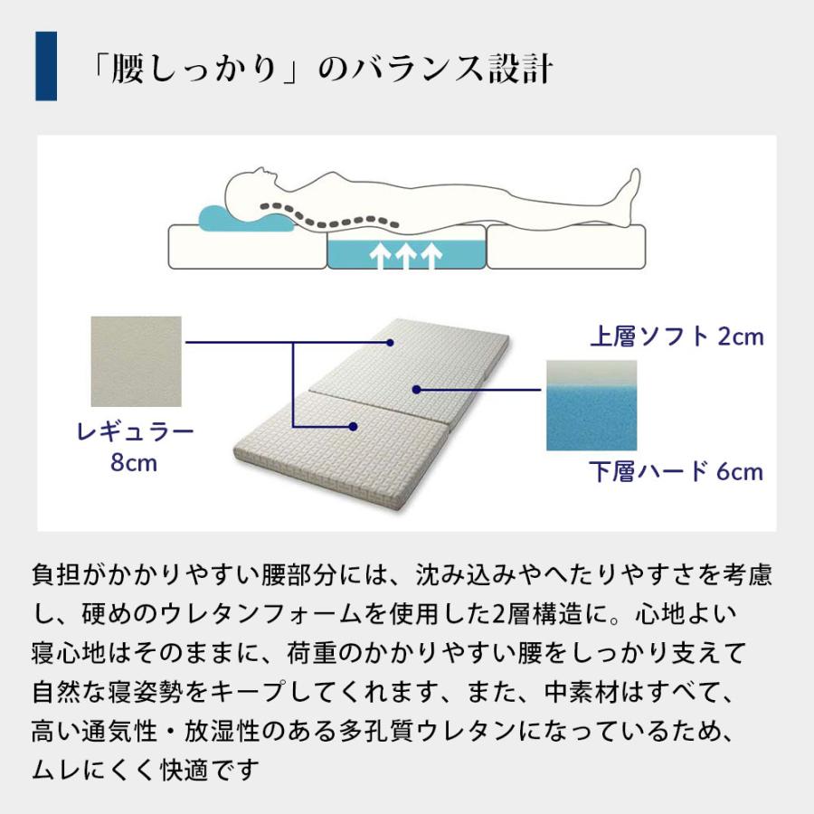 高反発マットレス 敷布団 敷き布団 ダブル 西川 Afit アフィット 高反発 日本製 折りたたみ 三つ折り 敷きふとん 厚み8cm 圧縮｜futon｜06