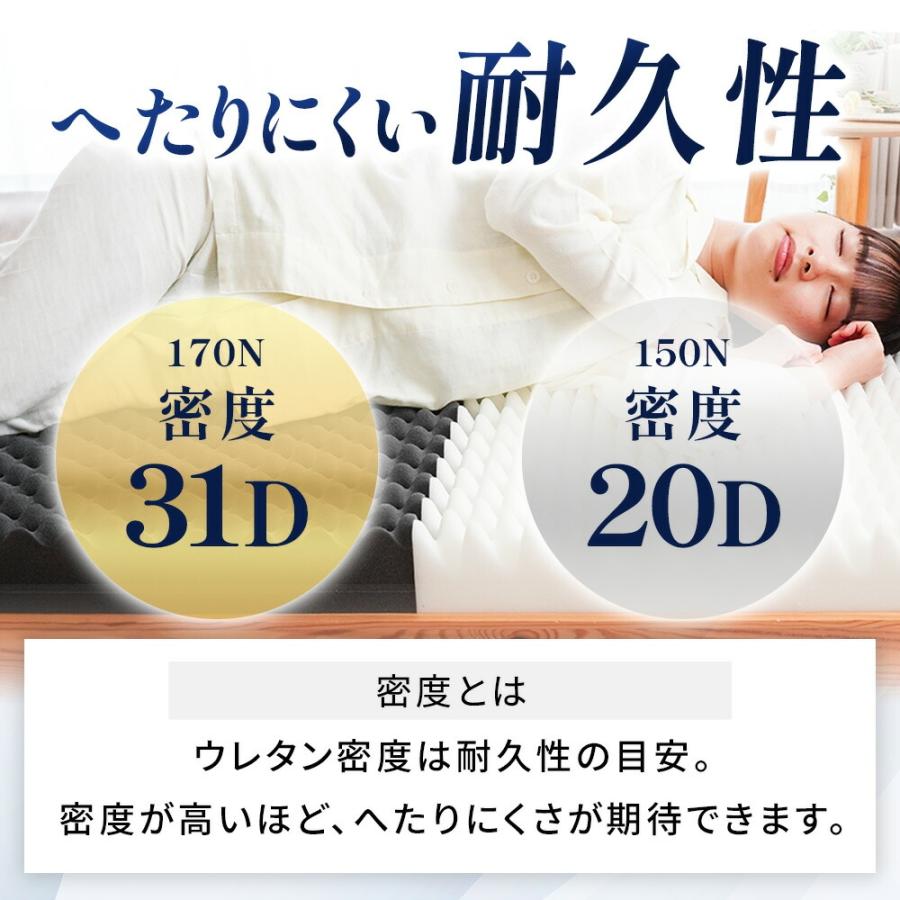 マットレス ダブル 高反発 8cm 日本製 高反発マットレス 三つ折り 心寝