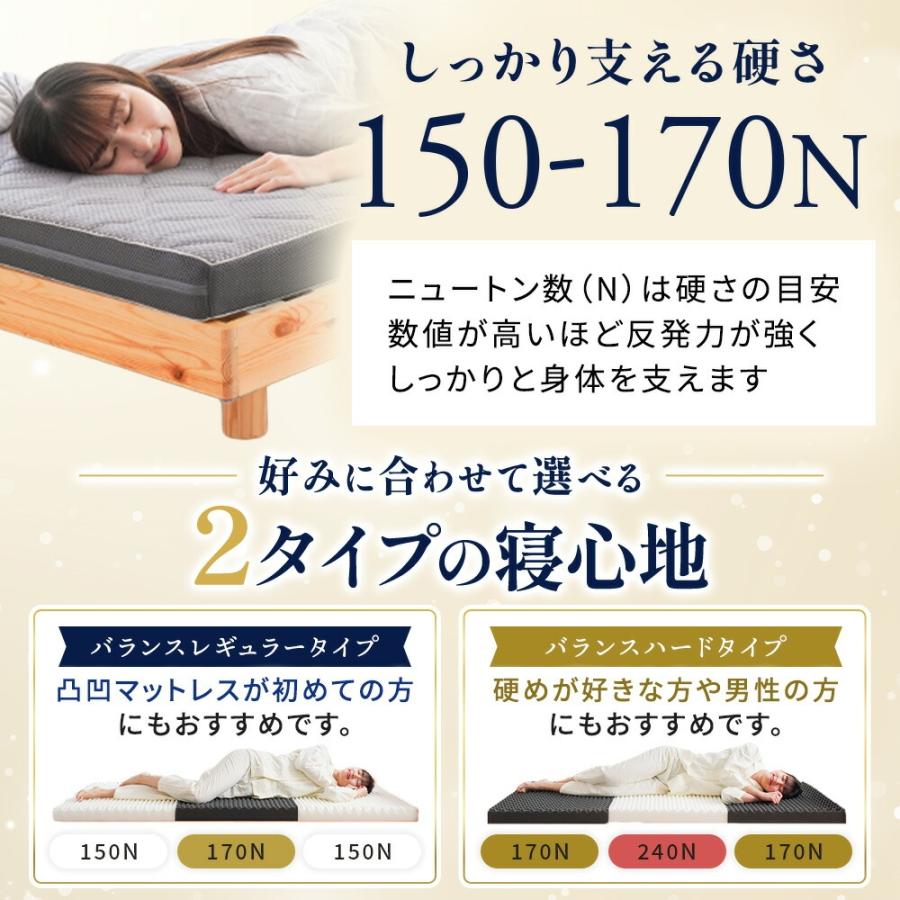 マットレス ダブル 高反発 8cm 日本製 高反発マットレス 三つ折り 心寝