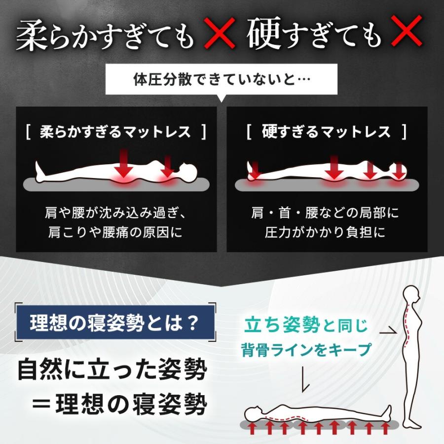 マットレス シングル 高反発 10cm 三つ折り 洗える 3Dエアフォース 3