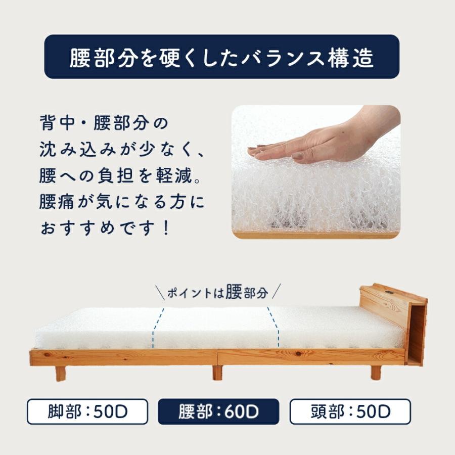 マットレス シングル 高反発 10cm 三つ折り 洗える 3Dエアフォース 3