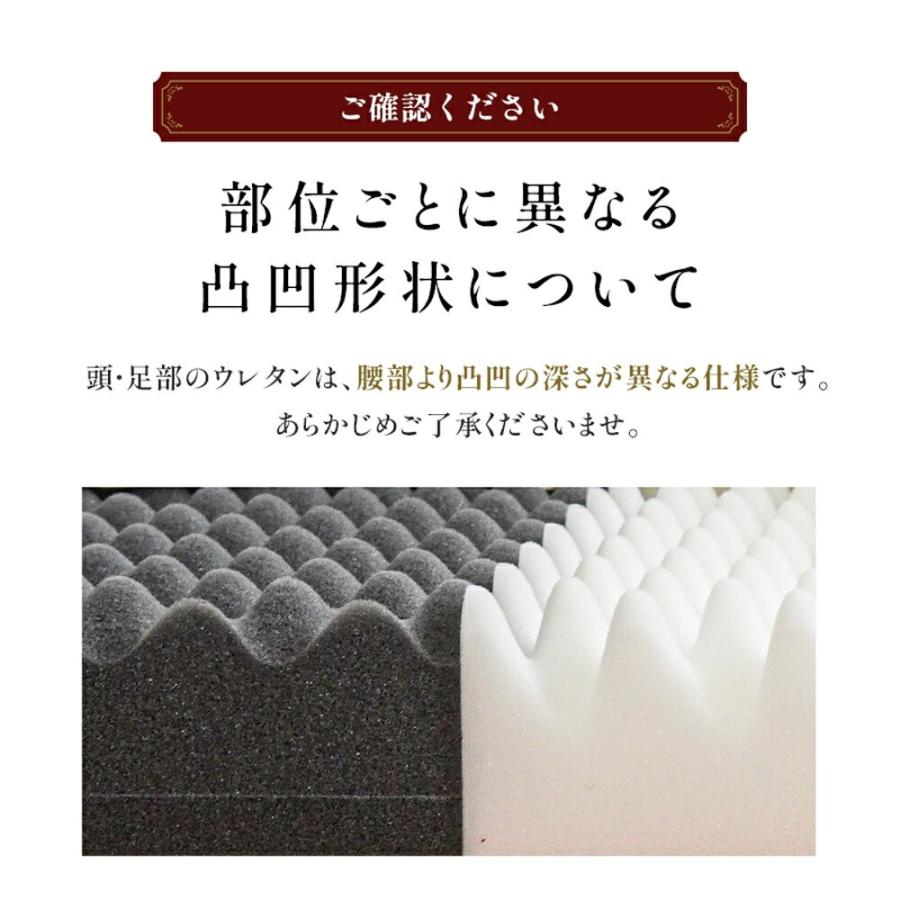 マットレス シングル 高反発 日本製 三つ折り 8cm 170N レギュラー