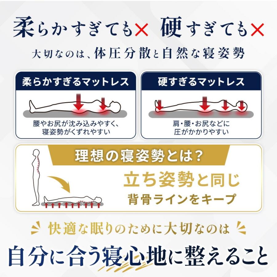 マットレス シングル 高反発 日本製 三つ折り 8cm 170N レギュラー