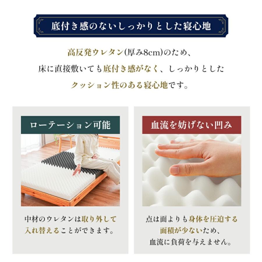 マットレス シングル 高反発 日本製 三つ折り 8cm 170N レギュラー