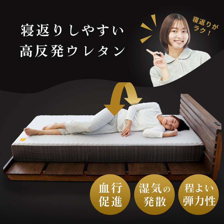 昭和西川　波型カット高反発マットレス シングル　新品 西川 マットレス シングル 敷布団 ウレタン 昭和 西川直営 快適