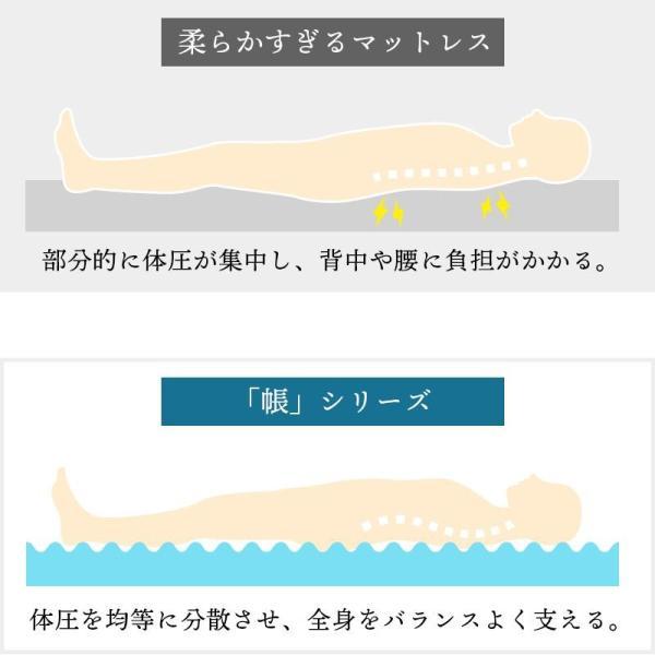 西川 高反発マットレス シングル 三つ折り 8cm 150N プロファイルウレタン 体圧分散 凹凸構造 帳 tobari 圧縮 | 西川 | 03