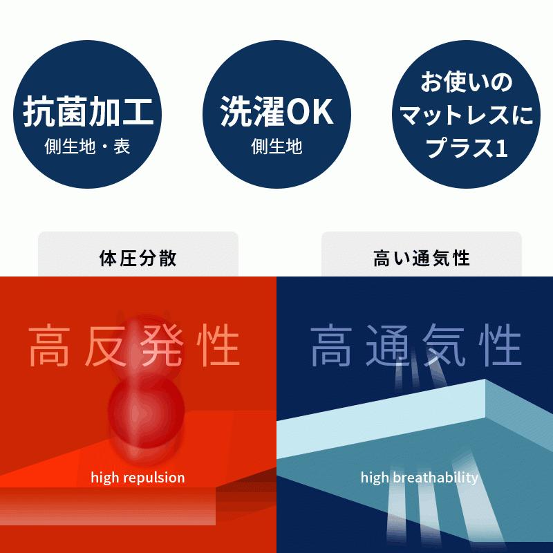 高反発マットレストッパー シングル 西川 ネオステージ 体圧分散 高反発 オーバーレイ 敷きパッド 厚み約4cm 圧縮 | 西川 | 02