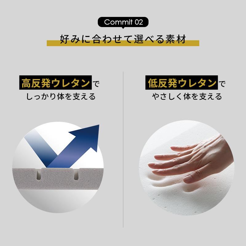 マットレストッパー ライザップ 薄型タイプ シングル 高反発 低 マットレストッパー ライザップ 薄型タイプ シングル 高反発 低