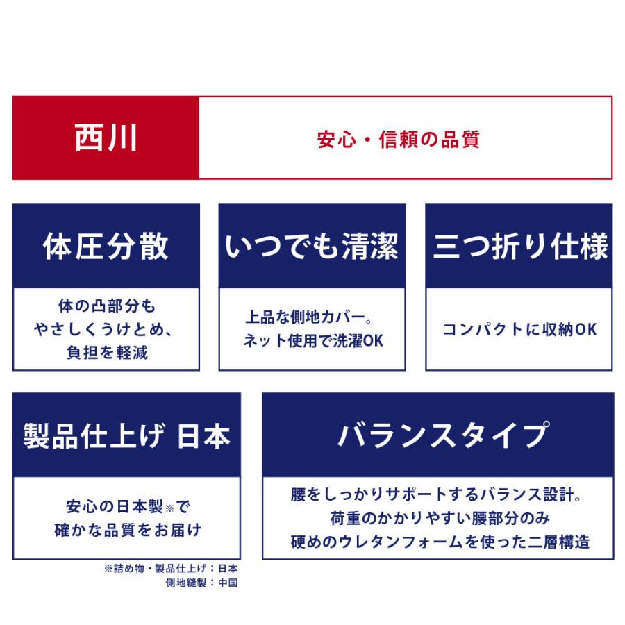 Afit 高反発マットレス シングル 西川 アフィット 日本製 高反発