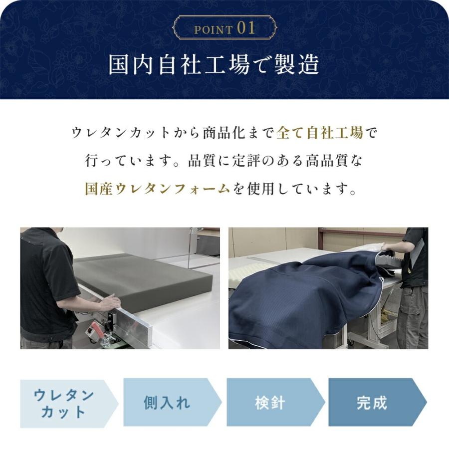 マットレス シングル 日本製 10cm 三つ折り 2層式 プロファイル