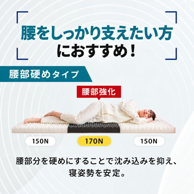 マットレス シングル 高反発 日本製 三つ折り 8cm 硬め 体圧分散