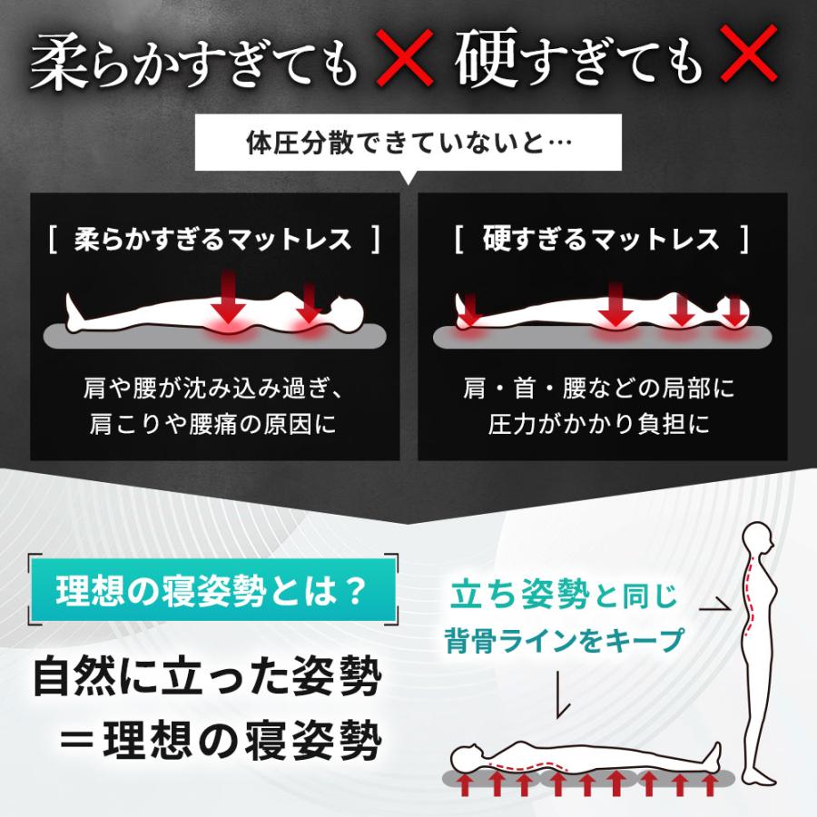 マットレス シングル 高反発 日本製 三つ折り 8cm 硬め 体圧分散