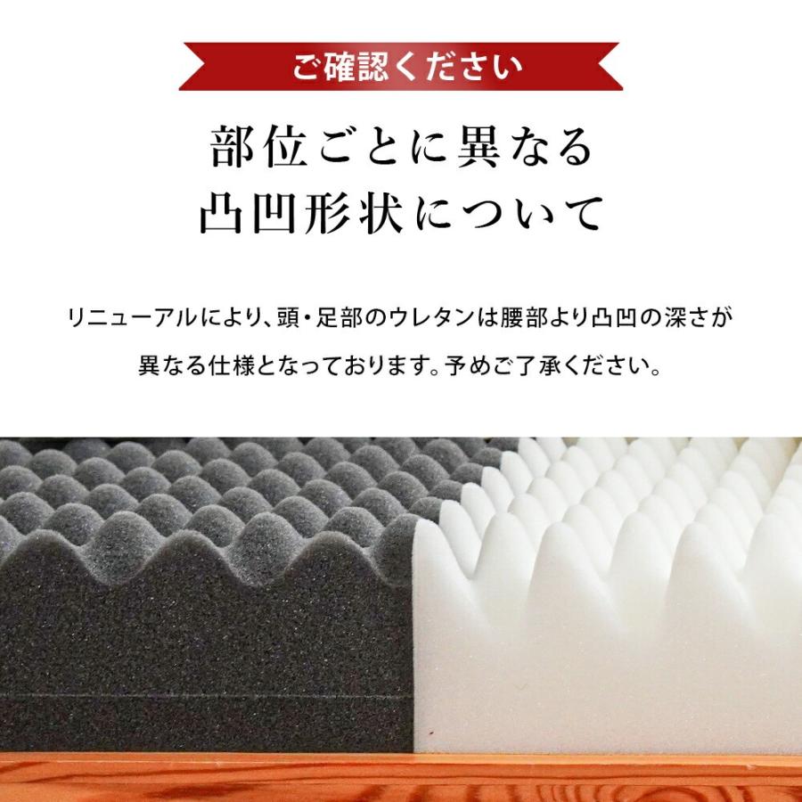 マットレス シングル ロング 高反発 日本製 三つ折り 8cm 硬め 体圧分散 プロファイル 折りたたみ 腰対策 圧縮 自社製造 AnminFit_16