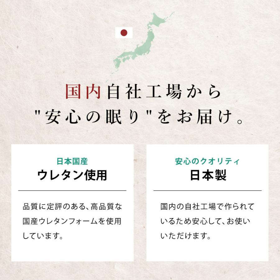 マットレス シングル ロング 高反発 日本製 三つ折り 8cm 硬め 体圧分散 プロファイル 折りたたみ 腰対策 圧縮 自社製造 AnminFit_2