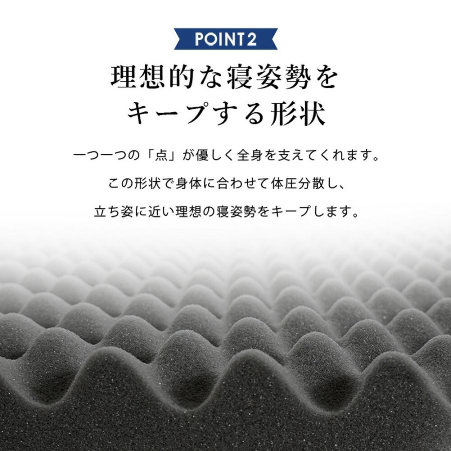 マットレス シングル ロング 高反発 日本製 三つ折り 8cm 硬め 体圧分散 プロファイル 折りたたみ 腰対策 圧縮 自社製造 AnminFit_7