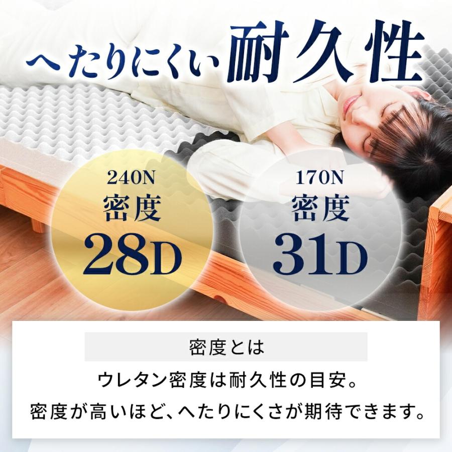 マットレス シングル 高反発 10cm 日本製 三つ折り ハニカムシート入り