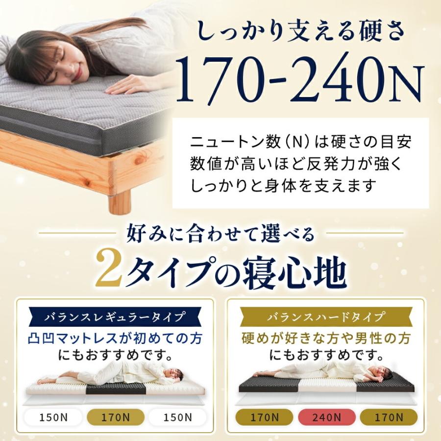 マットレス シングル 高反発 10cm 日本製 三つ折り ハニカムシート入り